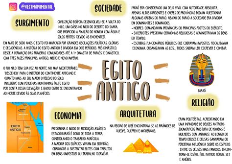 Egito Antigo: história, mapa, características